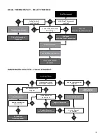 Preview for 14 page of RM Cylinders Intercyl Installation Manual