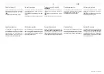 Preview for 9 page of RM Gastro C/E PP10T Operating Instructions Manual