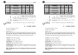 Preview for 10 page of RM Gastro S-200 ABT Instruction Manual