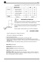 Preview for 26 page of RM Gastro S-200 ABT Instruction Manual