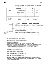 Preview for 42 page of RM Gastro S-200 ABT Instruction Manual