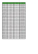 Preview for 4 page of RM FTH 7012 G Instructions For Installation And Use Manual