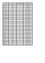 Preview for 15 page of RM FTH 7012 G Instructions For Installation And Use Manual