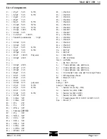 Preview for 2 page of RM KLV 200 Schematic Diagram