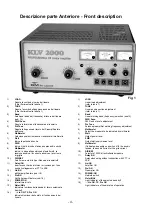 Предварительный просмотр 4 страницы RM KLV 2000 Manual