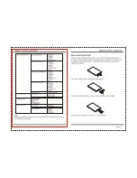 Preview for 13 page of RM RM-5777 Instruction & Owner'S Manual