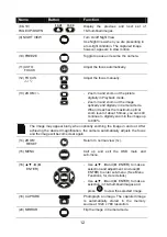 Preview for 18 page of RM RM Eye User Manual