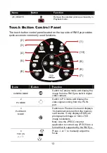 Preview for 19 page of RM RM Eye User Manual