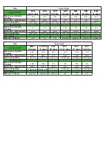 Preview for 4 page of RM SPS-7012 G Instructions For Installation And Use Manual