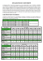 Preview for 23 page of RM SPS-7012 G Instructions For Installation And Use Manual