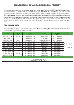 Preview for 3 page of RM SPST-7120 G Instructions For Installation And Use Manual