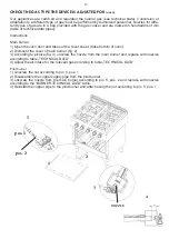 Preview for 12 page of RM SPST-7120 G Instructions For Installation And Use Manual