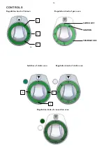 Preview for 14 page of RM SPST-7120 G Instructions For Installation And Use Manual