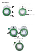 Preview for 26 page of RM SPST-7120 G Instructions For Installation And Use Manual