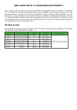 Preview for 3 page of RM ST-708 G Instructions For Installation And Use Manual