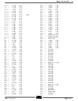 Preview for 15 page of RM V-ULA 50 Manual