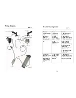 Preview for 13 page of RMB EV Libert-e Owner'S Manual