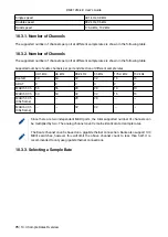 Предварительный просмотр 80 страницы RME Audio 12Mic-D User Manual