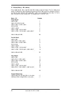 Предварительный просмотр 38 страницы RME Audio ADI-192 DD User Manual