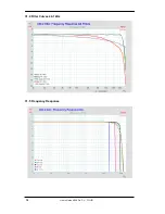 Preview for 54 page of RME Audio ADI-2 DAC User Manual