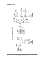 Preview for 64 page of RME Audio ADI-2 DAC User Manual