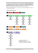 Preview for 9 page of RME Audio ADI-2 Pro User Manual