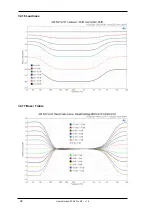 Preview for 92 page of RME Audio ADI-2 Pro User Manual