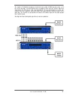 Preview for 27 page of RME Audio ADI-6432(r) User Manual