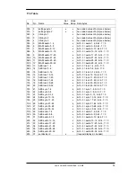 Preview for 39 page of RME Audio ADI-6432(r) User Manual