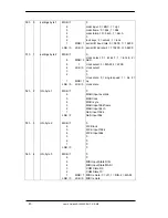 Preview for 40 page of RME Audio ADI-6432(r) User Manual