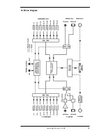 Preview for 39 page of RME Audio ADI-6432 User Manual