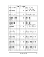 Предварительный просмотр 25 страницы RME Audio ADI-648 User Manual