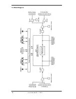 Preview for 38 page of RME Audio ADI-8 DS User Manual