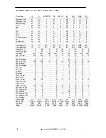 Preview for 24 page of RME Audio ADI-96 PRO User Manual