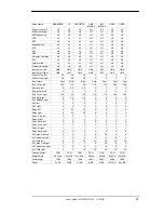 Preview for 25 page of RME Audio ADI-96 PRO User Manual