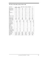 Preview for 27 page of RME Audio ADI-96 PRO User Manual