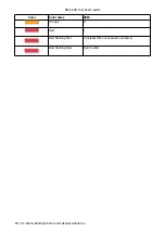 Preview for 18 page of RME Audio AVB Tool User Manual