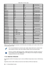 Preview for 70 page of RME Audio AVB Tool User Manual