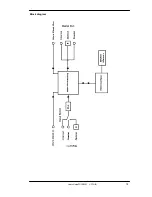 Preview for 18 page of RME Audio DIGI 96 User Manual