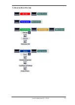 Предварительный просмотр 13 страницы RME Audio Digiface AES User Manual