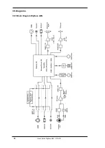 Предварительный просмотр 98 страницы RME Audio Digiface AES User Manual