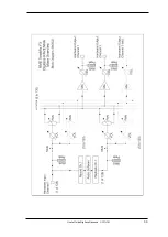 Предварительный просмотр 33 страницы RME Audio Digiface Ravenna User Manual