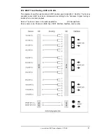 Preview for 31 page of RME Audio DIGIFACE User Manual