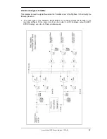 Preview for 32 page of RME Audio DIGIFACE User Manual