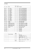 Preview for 54 page of RME Audio DMC-842 User Manual