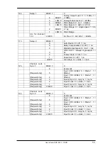 Preview for 55 page of RME Audio DMC-842 User Manual