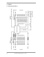 Предварительный просмотр 74 страницы RME Audio DSP Multiface User Manual