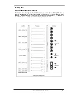 Предварительный просмотр 35 страницы RME Audio Fireface 400 User Manual