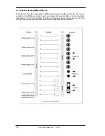 Предварительный просмотр 36 страницы RME Audio Fireface 400 User Manual