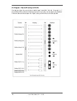 Предварительный просмотр 50 страницы RME Audio Fireface 400 User Manual